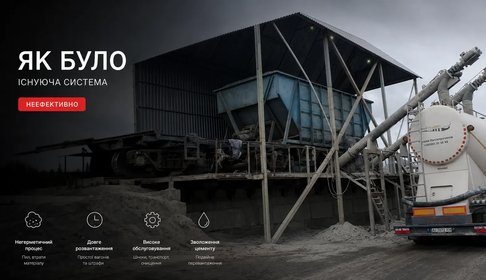 Grand Beton - Існуюча система на момент інспекції об'єкту. Перевантаження цементу шнеками - Негерметичний процес, подвійне перевантаження матеріалу, високі експлуатаційні витрати та низька ефективність.